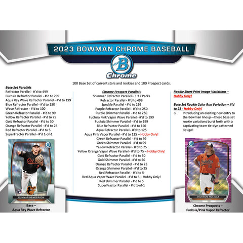 2023 Bowman Chrome Baseball Hobby